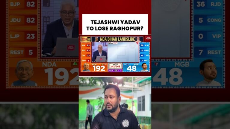 BREAKING NEWS: Tejashwi Yadav To Lose Raghopur | #shorts
