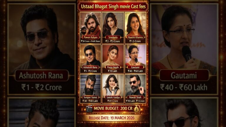 Ustaad Bhagat Singh Movie Cast Fees  #pawankalyan #shreelila #actorsalary Budget & Release Date 2026