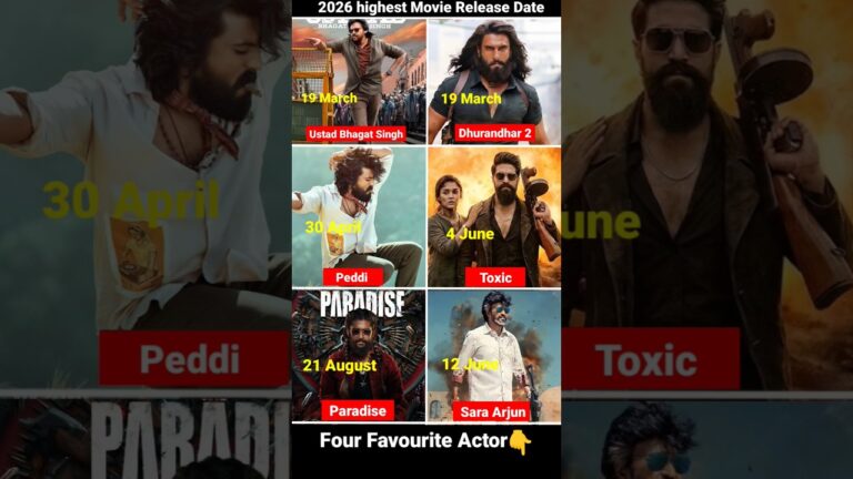 Top 6 Upcoming Movies 2026-2027, Toxic, Dhurandhar2, Ustad Bhagat Singh | Jailer2 | Paradise, Peddi,